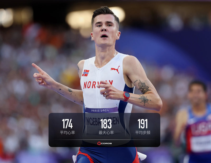 數據解密：Jakob Ingebrigtsen 的 5,000米奧運金牌