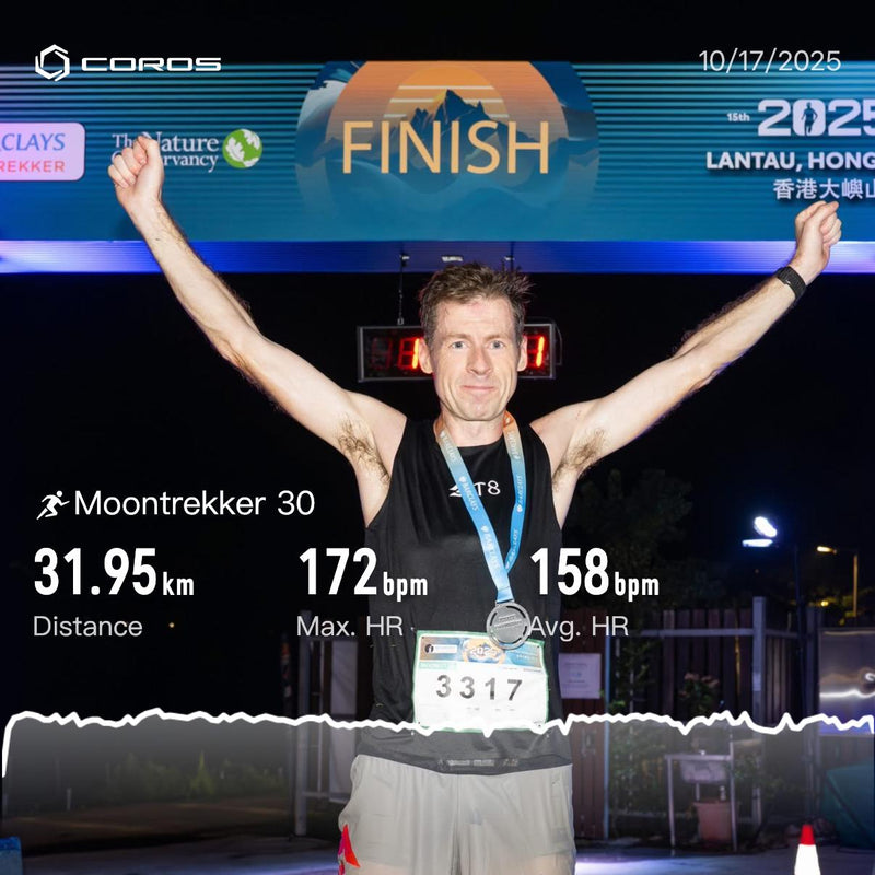 四奪冠軍 Jeff Campbell 的 Moontrekker 制勝心法